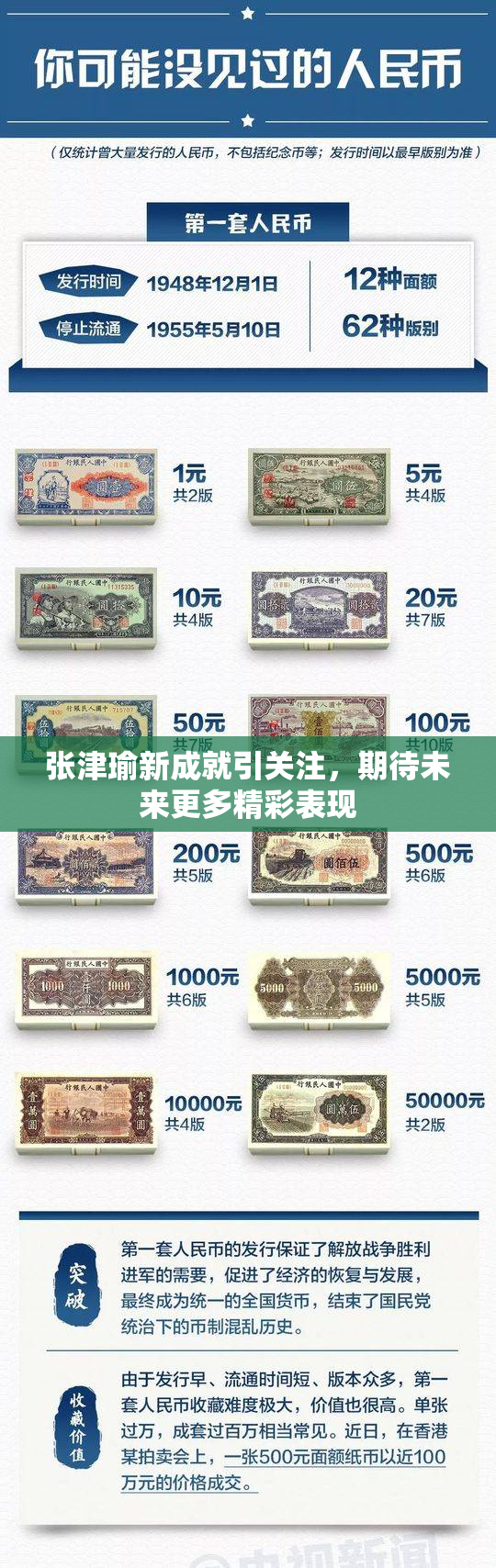 张津瑜新成就引关注，期待未来更多精彩表现