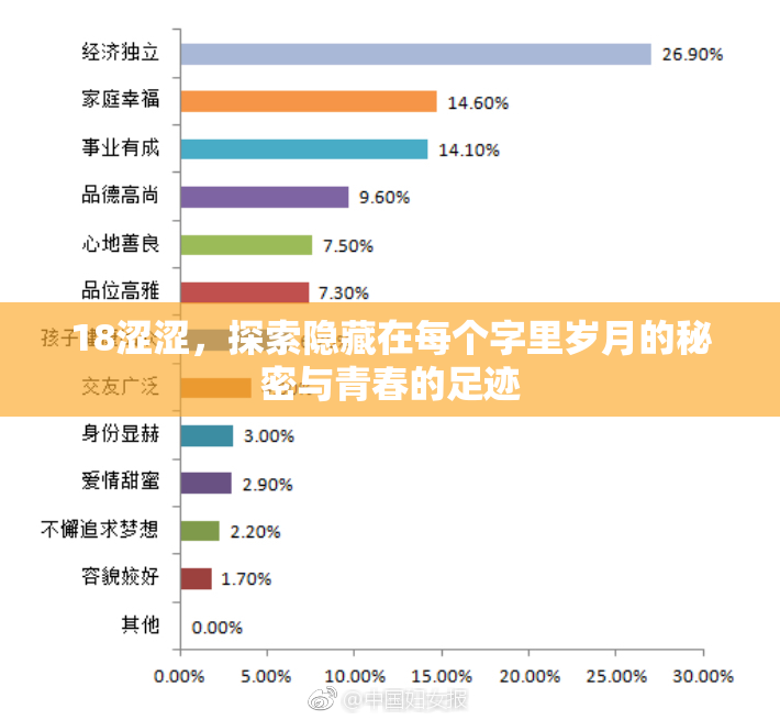 18涩涩，探索隐藏在每个字里岁月的秘密与青春的足迹