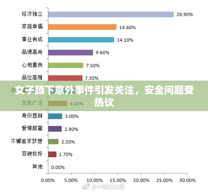 女子蹲下意外事件引发关注，安全问题受热议