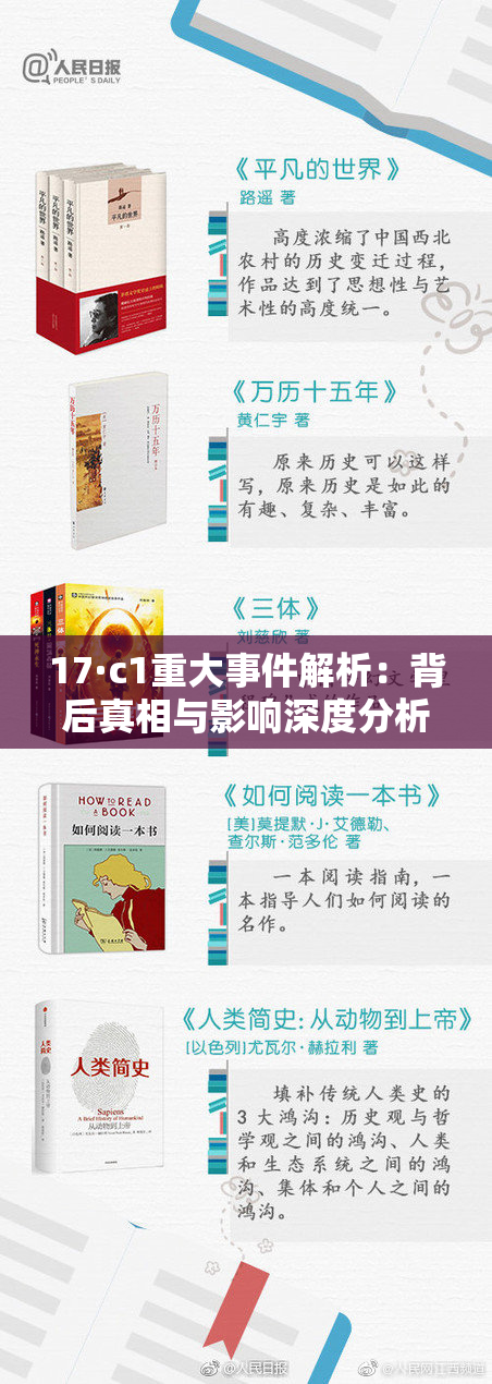 17·c1重大事件解析：背后真相与影响深度分析