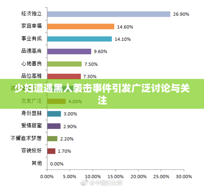 少妇遭遇黑人袭击事件引发广泛讨论与关注