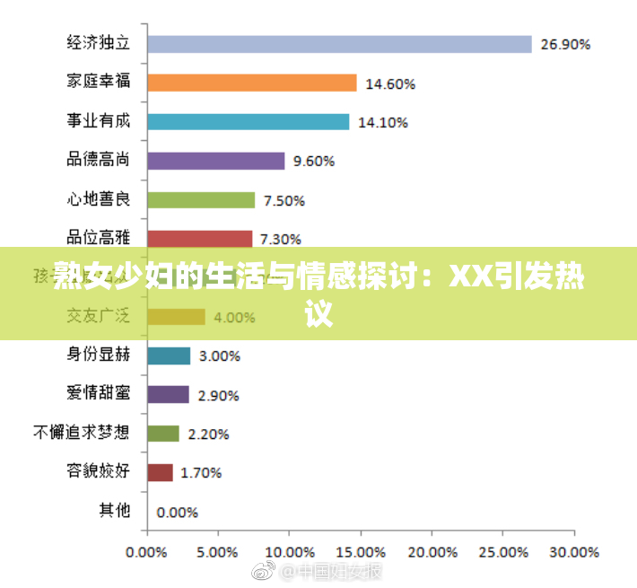 熟女少妇的生活与情感探讨：XX引发热议