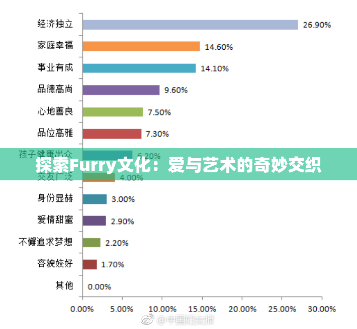 探索Furry文化：爱与艺术的奇妙交织