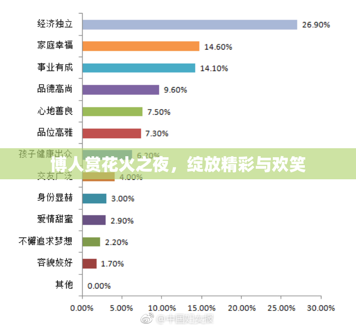 博人赏花火之夜，绽放精彩与欢笑