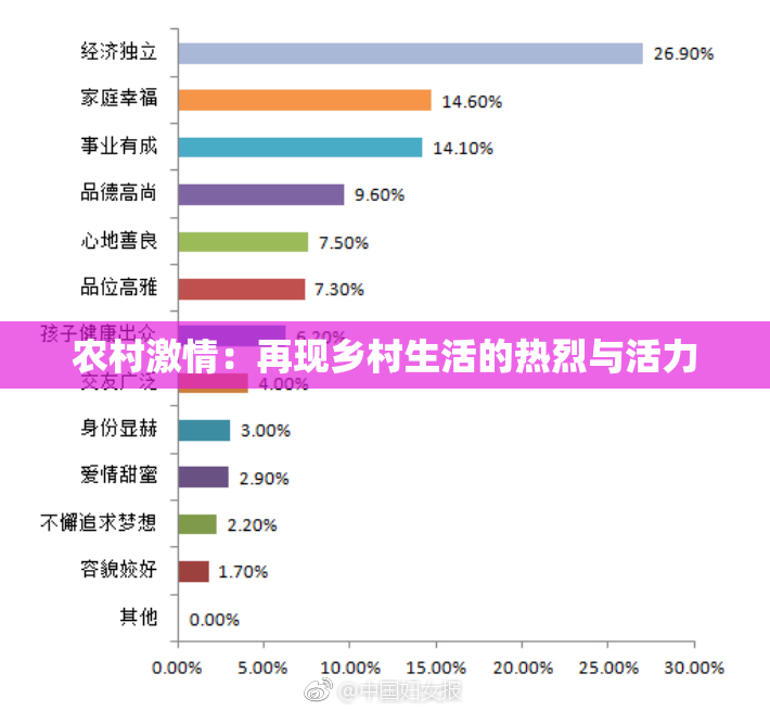 农村激情：再现乡村生活的热烈与活力