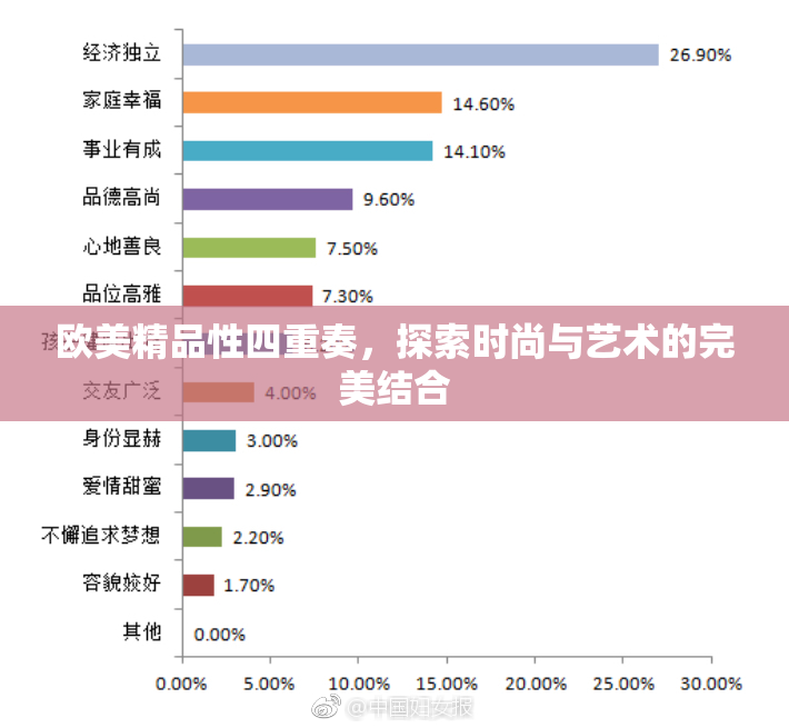 欧美精品性四重奏，探索时尚与艺术的完美结合