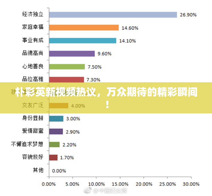 朴彩英新视频热议，万众期待的精彩瞬间！