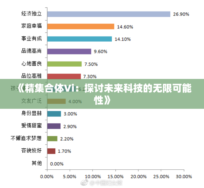 《精集合体Vi：探讨未来科技的无限可能性》