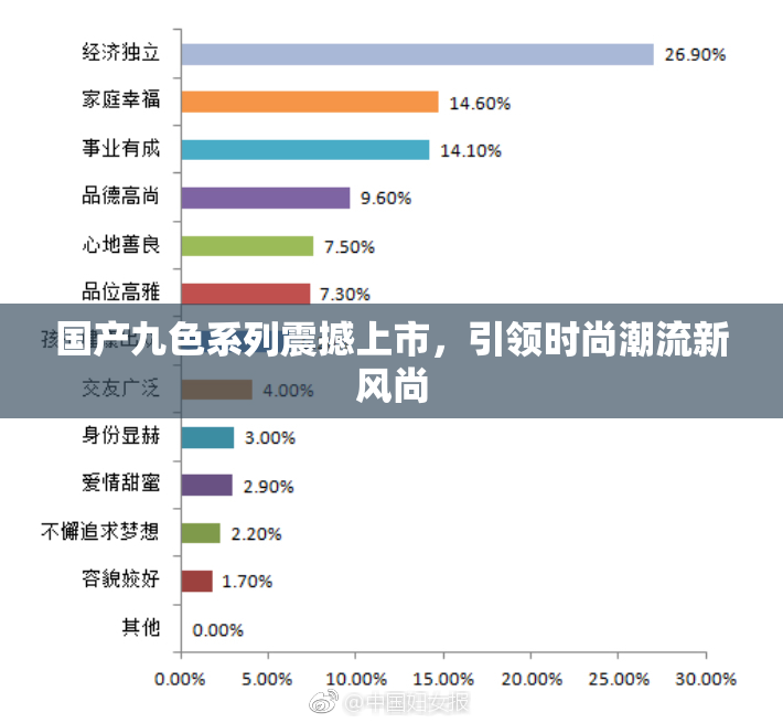 国产九色系列震撼上市，引领时尚潮流新风尚