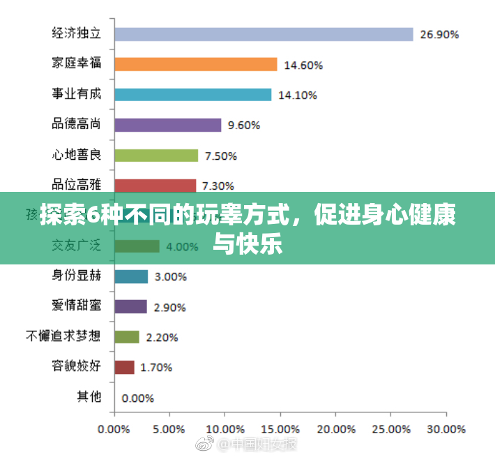 探索6种不同的玩睾方式，促进身心健康与快乐