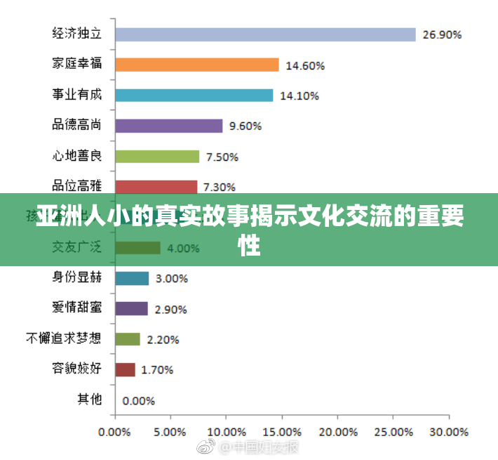 亚洲人小的真实故事揭示文化交流的重要性