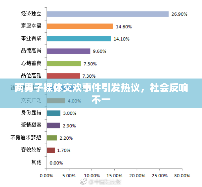 两男子裸体交欢事件引发热议，社会反响不一