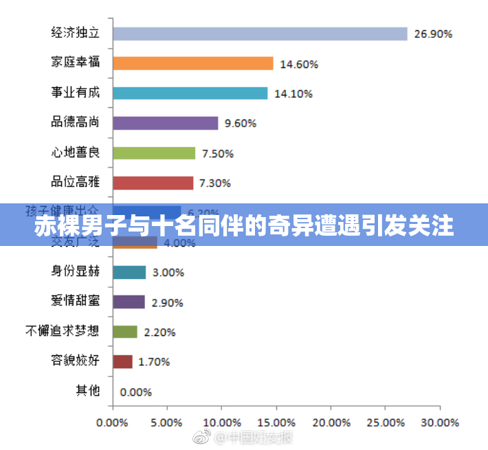 赤裸男子与十名同伴的奇异遭遇引发关注