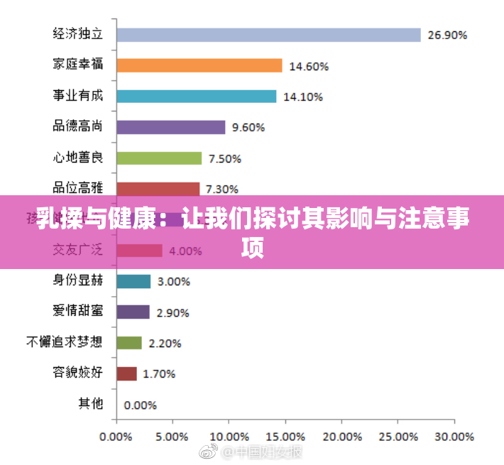 乳揉与健康：让我们探讨其影响与注意事项