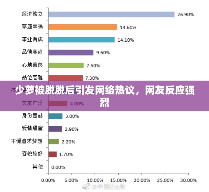 少萝被脱脱后引发网络热议，网友反应强烈
