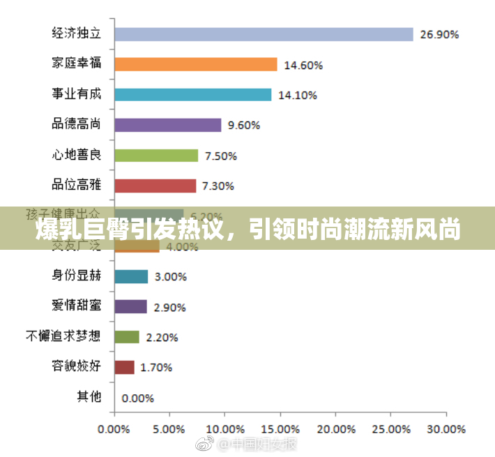 爆乳巨臀引发热议，引领时尚潮流新风尚