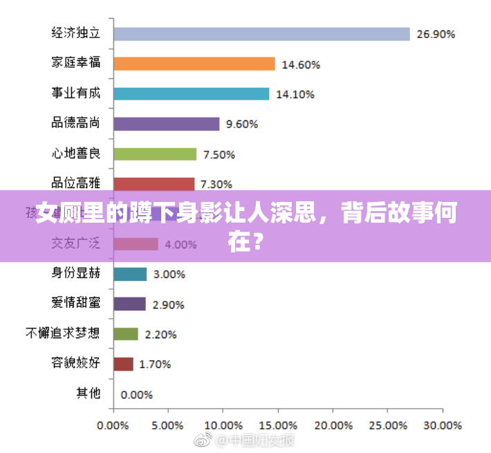 女厕里的蹲下身影让人深思，背后故事何在？