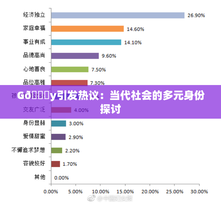 G🈚y引发热议：当代社会的多元身份探讨