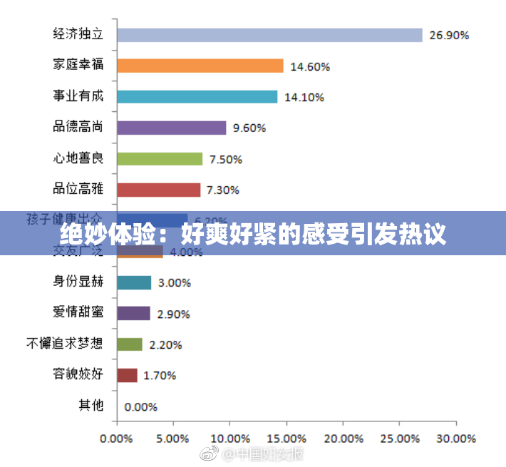 绝妙体验：好爽好紧的感受引发热议