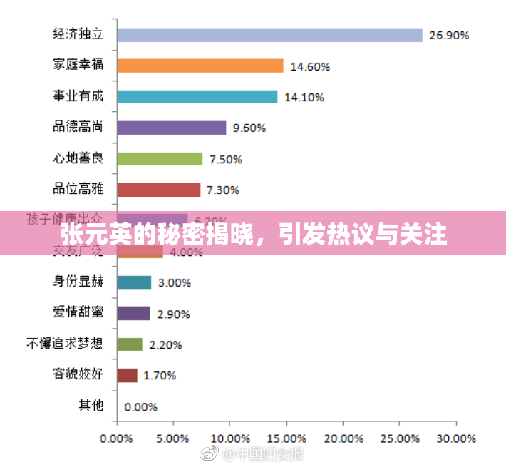 张元英的秘密揭晓，引发热议与关注