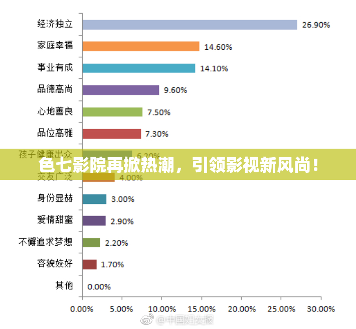 色七影院再掀热潮，引领影视新风尚！
