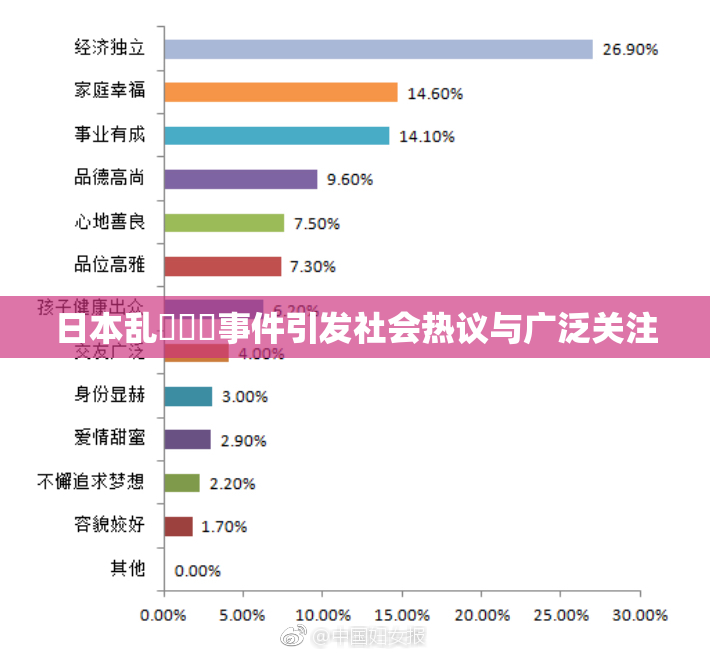 日本乱婬妺妺事件引发社会热议与广泛关注