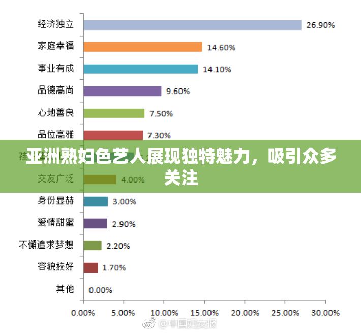 亚洲熟妇色艺人展现独特魅力，吸引众多关注