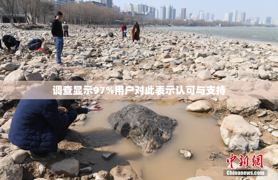 调查显示97%用户对此表示认可与支持