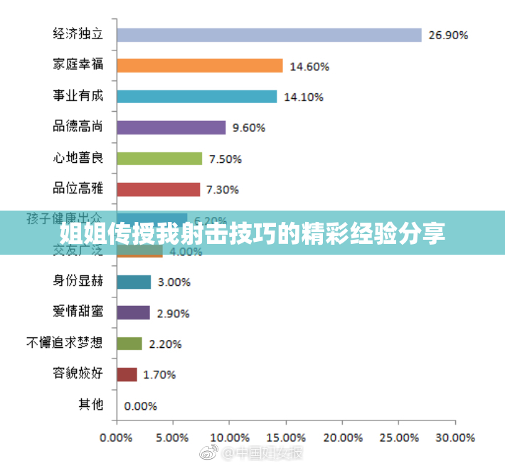 姐姐传授我射击技巧的精彩经验分享
