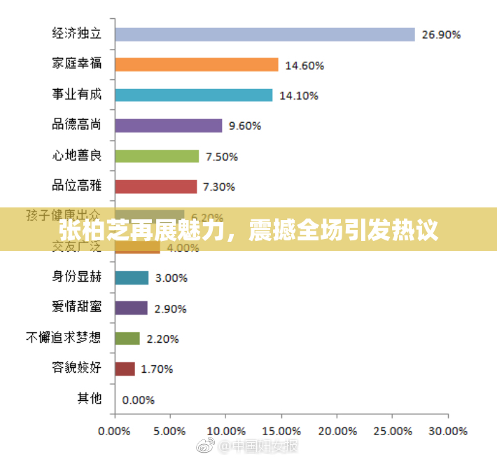 张柏芝再展魅力，震撼全场引发热议