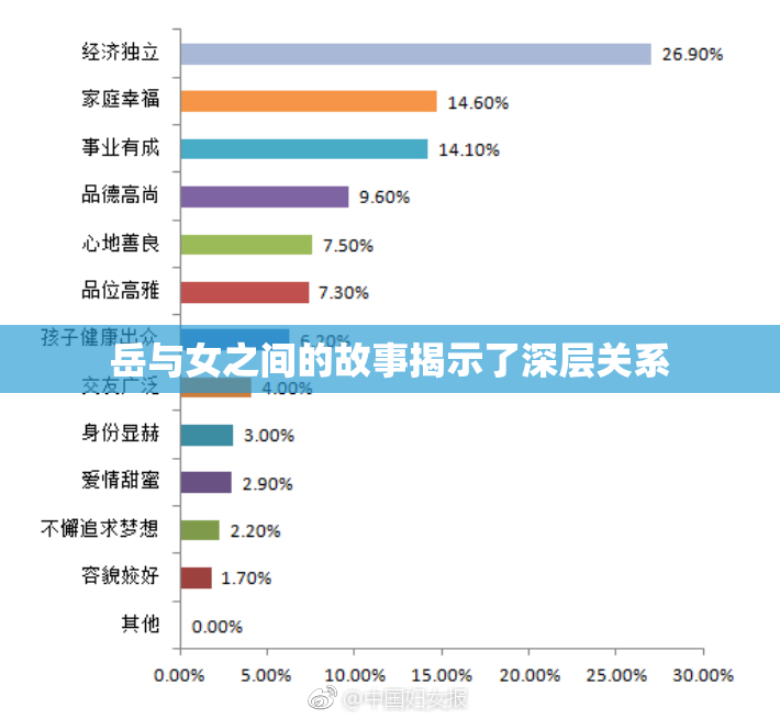 岳与女之间的故事揭示了深层关系