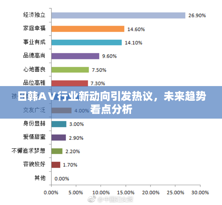 日韩AⅤ行业新动向引发热议，未来趋势看点分析