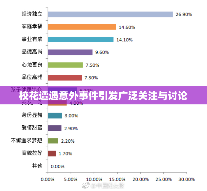 校花遭遇意外事件引发广泛关注与讨论