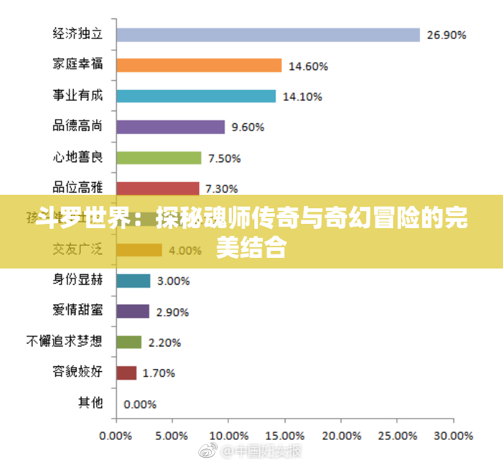 斗罗世界：探秘魂师传奇与奇幻冒险的完美结合