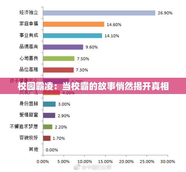 校园霸凌：当校霸的故事悄然揭开真相