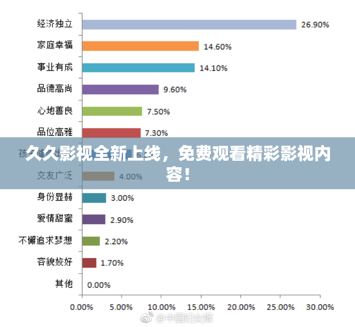 久久影视全新上线，免费观看精彩影视内容！