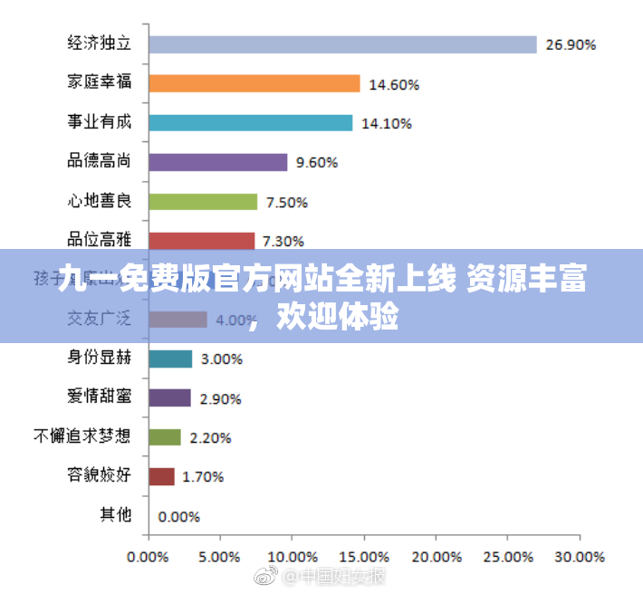 九一免费版官方网站全新上线 资源丰富，欢迎体验