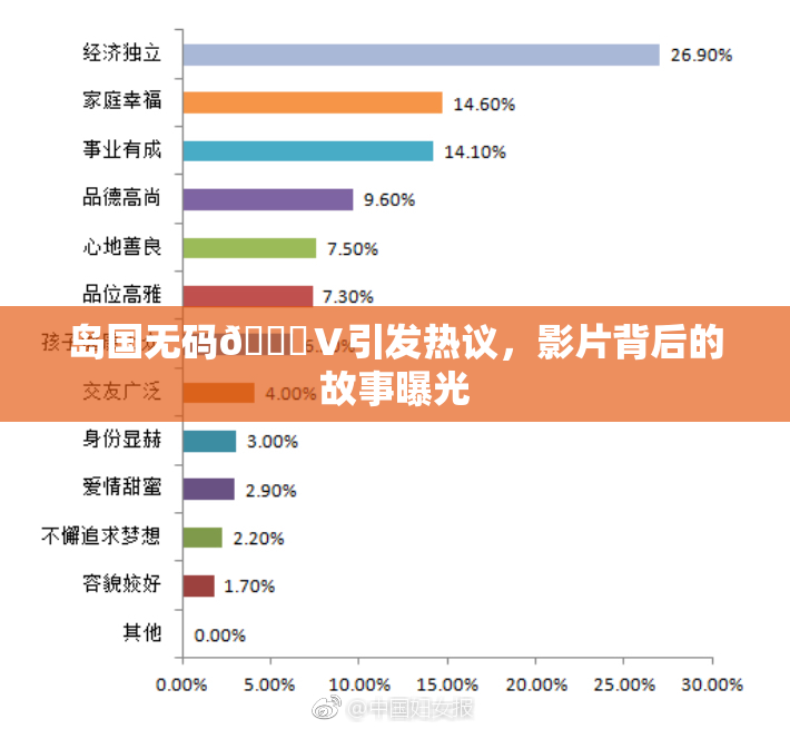 岛国无码🈚Ⅴ引发热议，影片背后的故事曝光