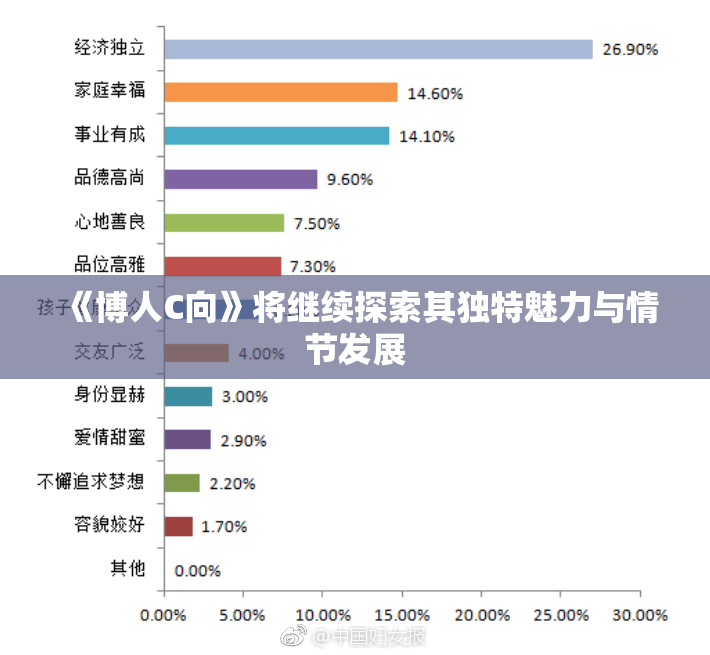 《博人C向》将继续探索其独特魅力与情节发展