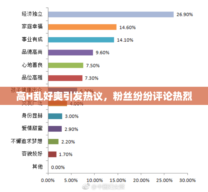 高H乱好爽引发热议，粉丝纷纷评论热烈