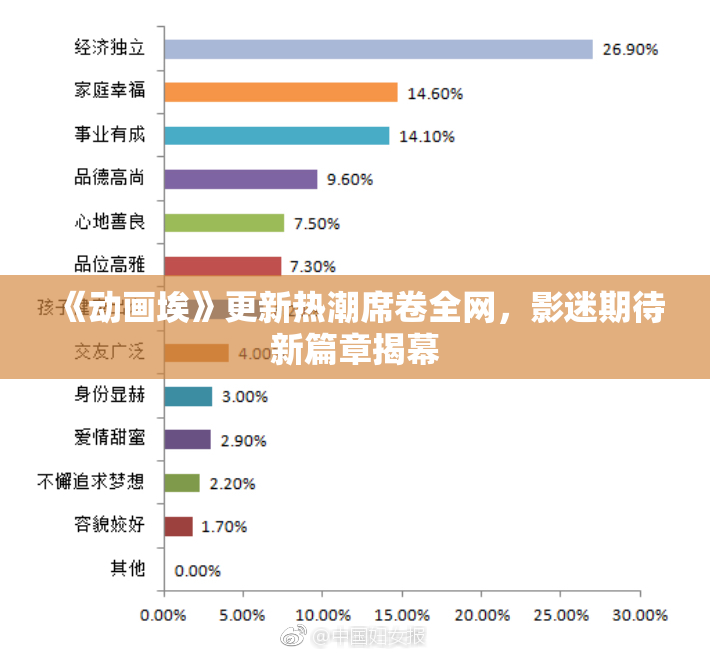 《动画埃》更新热潮席卷全网，影迷期待新篇章揭幕