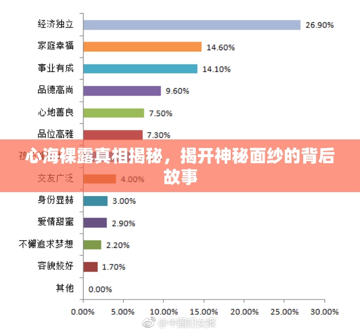 心海裸露真相揭秘，揭开神秘面纱的背后故事