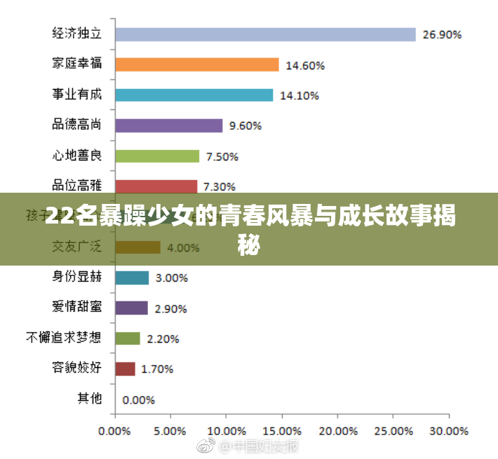 22名暴躁少女的青春风暴与成长故事揭秘