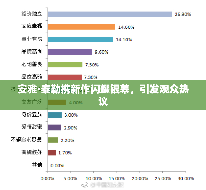 安雅·泰勒携新作闪耀银幕，引发观众热议