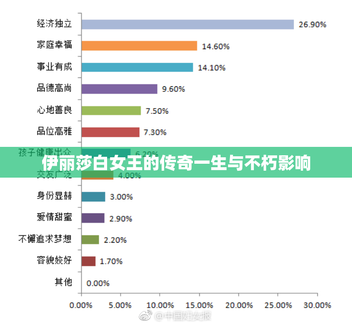 伊丽莎白女王的传奇一生与不朽影响