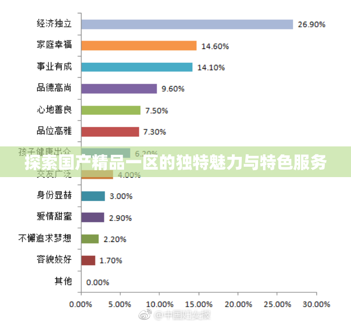 探索国产精品一区的独特魅力与特色服务