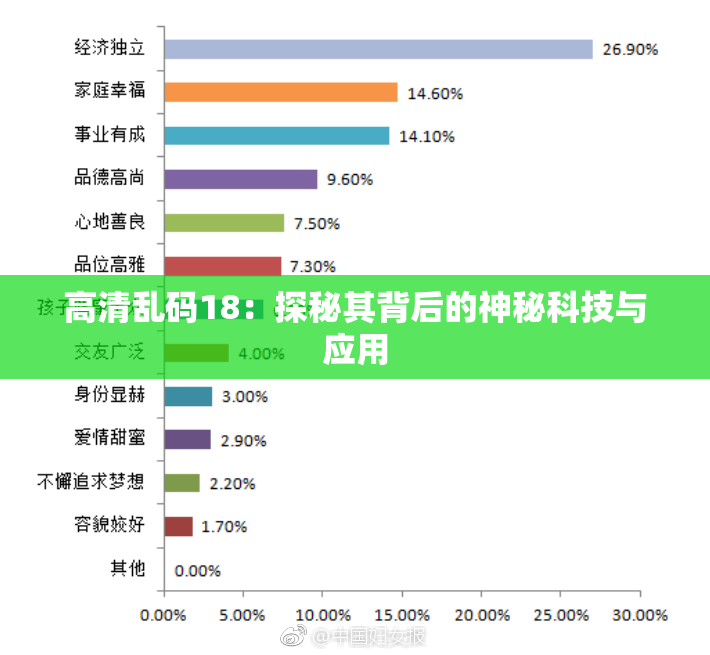 高清乱码18：探秘其背后的神秘科技与应用