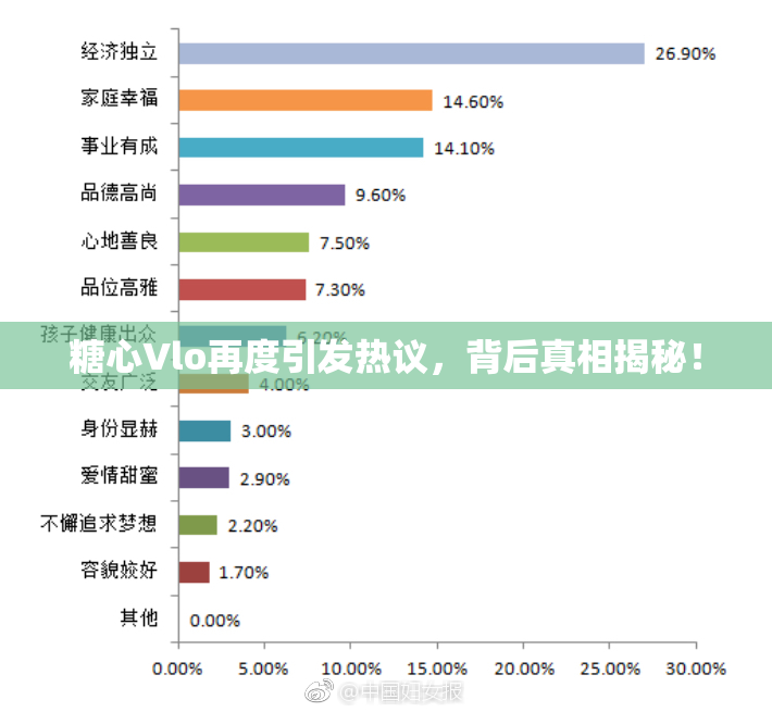糖心Vlo再度引发热议，背后真相揭秘！
