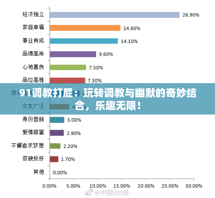 91调教打屁：玩转调教与幽默的奇妙结合，乐趣无限！