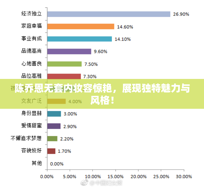 陈乔恩无套内妆容惊艳，展现独特魅力与风格！